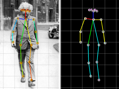 Computer vision pose estimation application